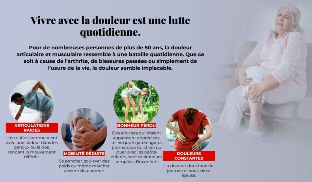 ConGelum – Gel naturel pour douleurs musculaires et articulaires